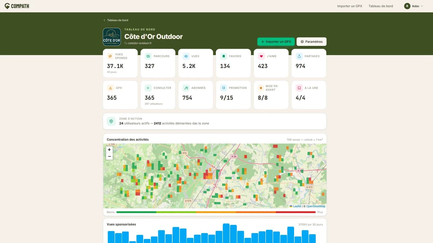 Your partner dashboard on the web